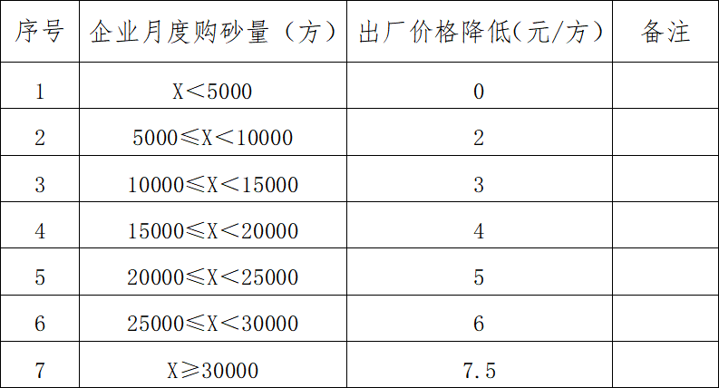 1648779790133665.png 1648779766(1).png